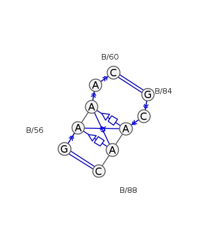 RNA Bricks2 - an updated database of RNA 3D structure motifs and