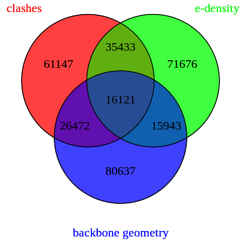 RNA Bricks2 - an updated database of RNA 3D structure motifs and their ...